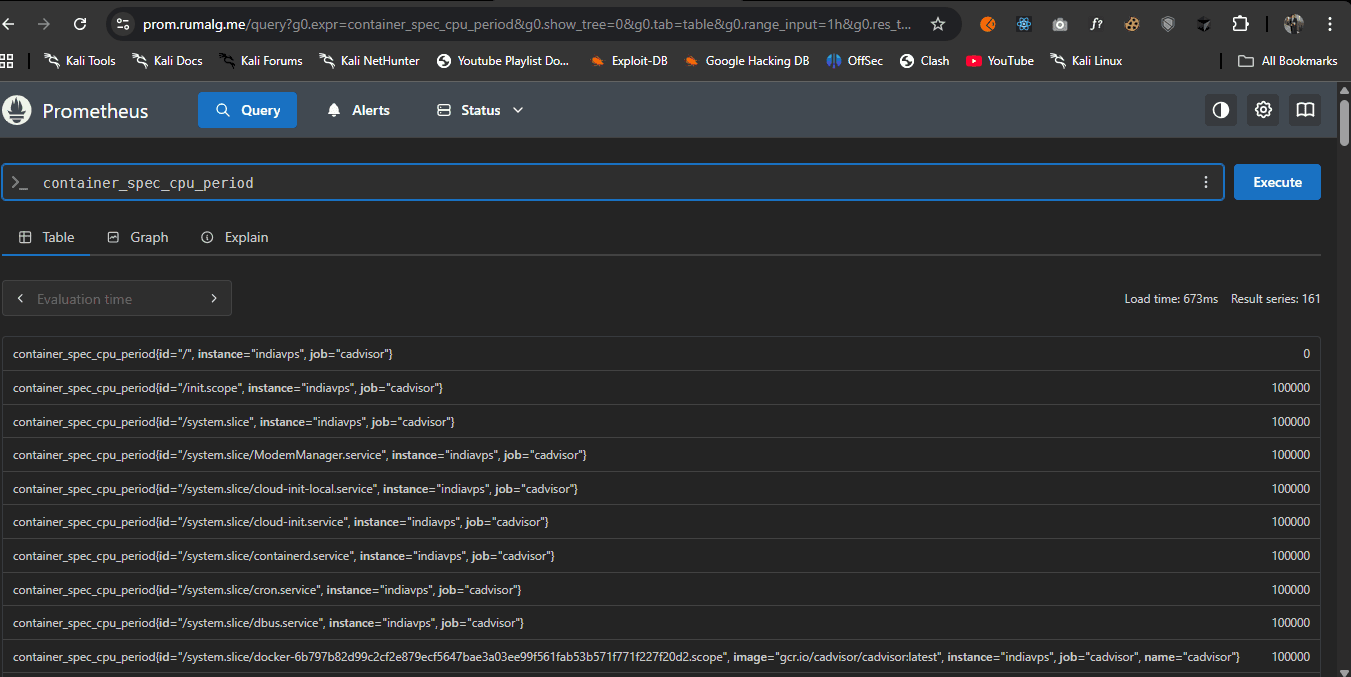 Prometheus metrics view